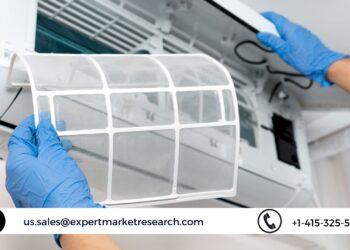 Air Conditioners (AC) Market