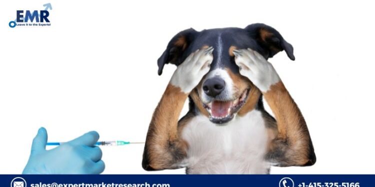 Companion Animal Vaccine Market