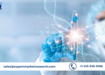 Gene Therapy Market
