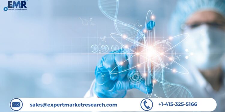 Gene Therapy Market