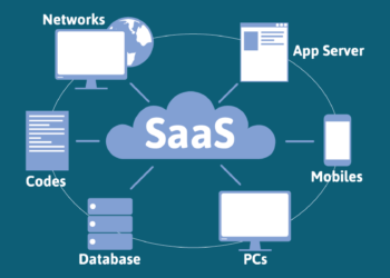 broadcast Saas