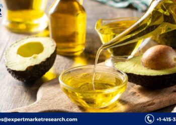 India Vegetable Oil Market
