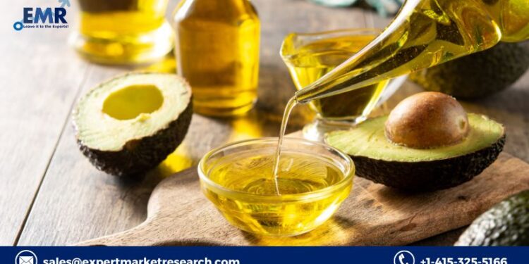 India Vegetable Oil Market