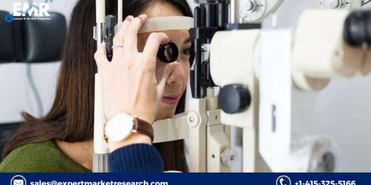 Ophthalmic Devices Market