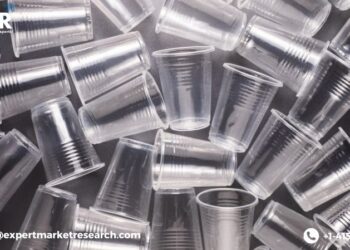 Plastic Cups Market