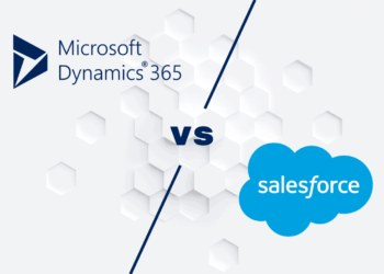 salesforce and dynamic